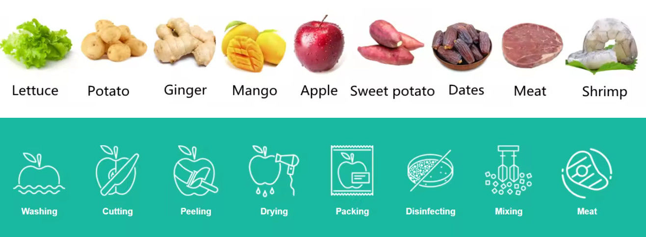 Máquina de frutas e vegetais